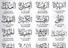 Vackra namn på Allah 99 sufiers hemliga nycklar